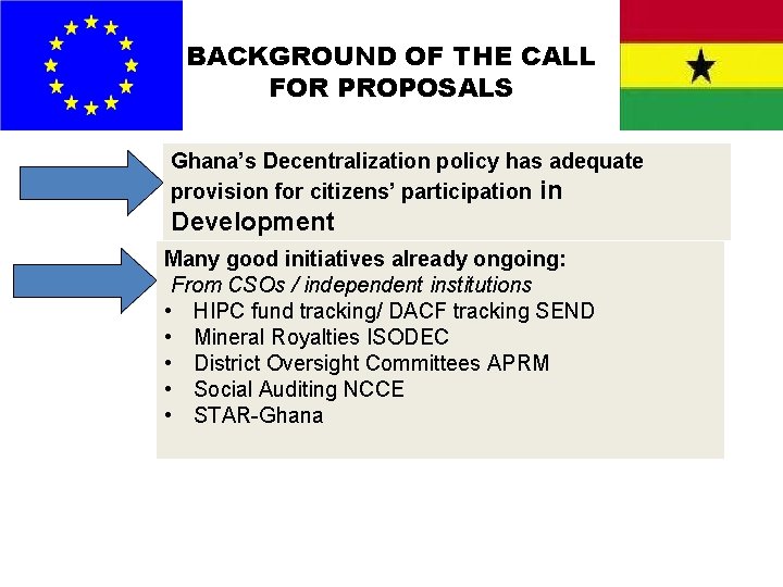 BACKGROUND OF THE CALL FOR PROPOSALS Ghana’s Decentralization policy has adequate provision for citizens’