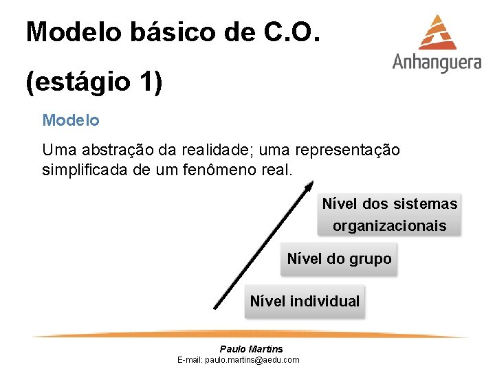 Modelo básico de C. O. (estágio 1) Modelo Uma abstração da realidade; uma representação