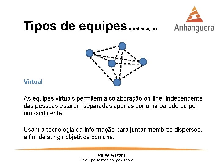 Tipos de equipes (continuação) Virtual As equipes virtuais permitem a colaboração on-line, independente das