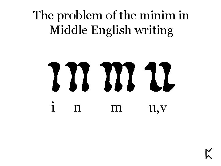 The problem of the minim in Middle English writing i n m u, v