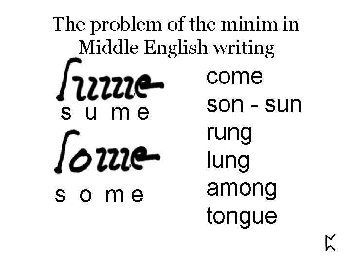 The problem of the minim in Middle English writing s u me s o