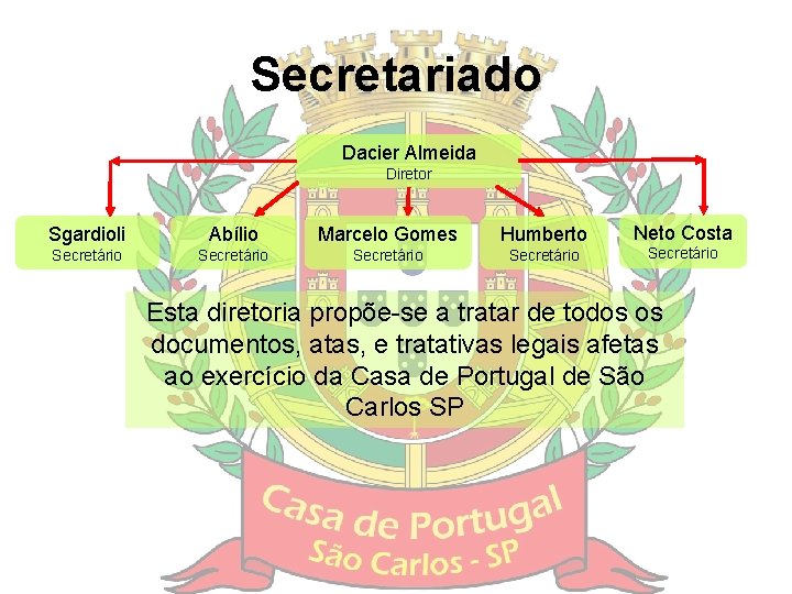 Secretariado Dacier Almeida Diretor Sgardioli Abílio Marcelo Gomes Humberto Secretário Neto Costa Secretário Esta