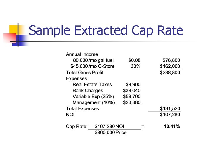 Sample Extracted Cap Rate Sample Extracted Cap Rate