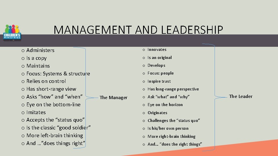 MANAGEMENT AND LEADERSHIP o Administers o Is a copy o Maintains o Focus: Systems