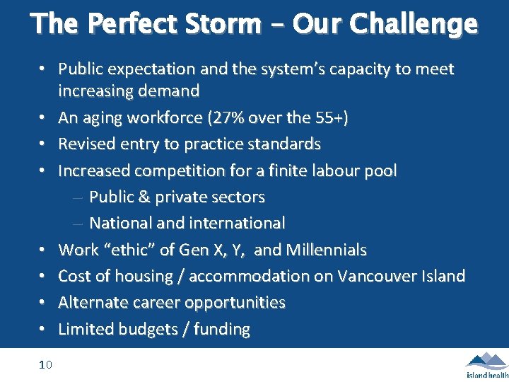 The Perfect Storm – Our Challenge • Public expectation and the system’s capacity to