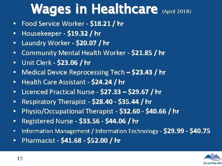 Wages in Healthcare (April 2018) Food Service Worker - $18. 21 / hr Housekeeper