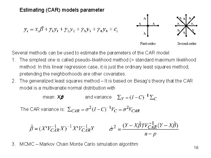 Estimating (CAR) models parameter g 3 g 2 g 1 g 2 First-order g