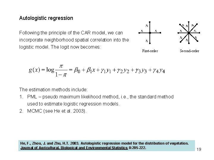 Autologistic regression g 3 g 2 Following the principle of the CAR model, we