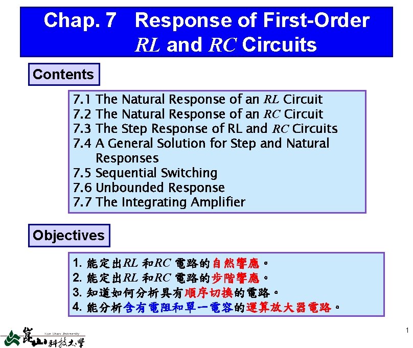 Chap. 7 Response of First-Order RL and RC Circuits Contents 7. 1 7. 2