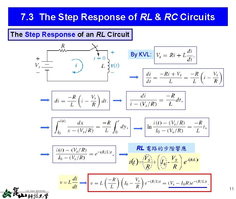 7. 3 The Step Response of RL & RC Circuits The Step Response of