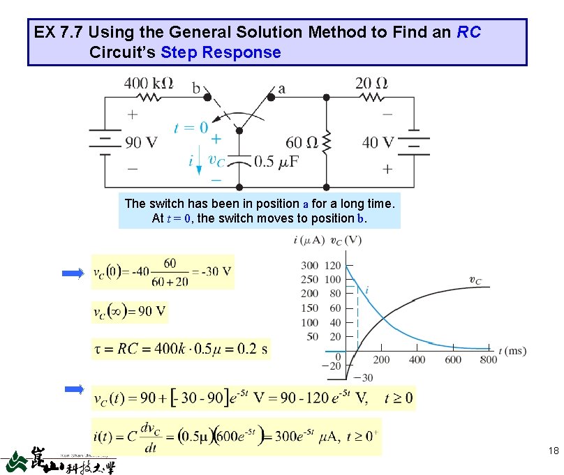 EX 7. 7 Using the General Solution Method to Find an RC Circuit’s Step