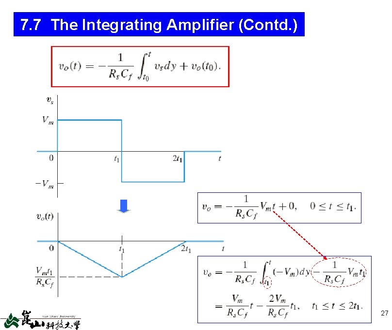 7. 7 The Integrating Amplifier (Contd. ) 27 