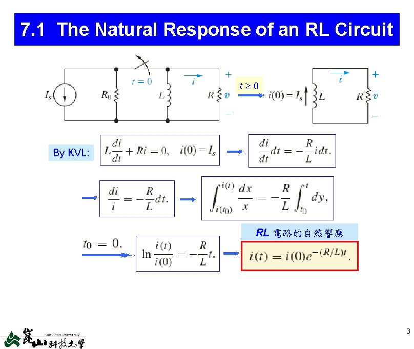 7. 1 The Natural Response of an RL Circuit t 0 By KVL: RL