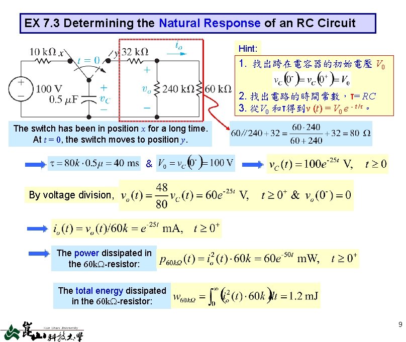 EX 7. 3 Determining the Natural Response of an RC Circuit Hint: 1. 找出跨在電容器的初始電壓