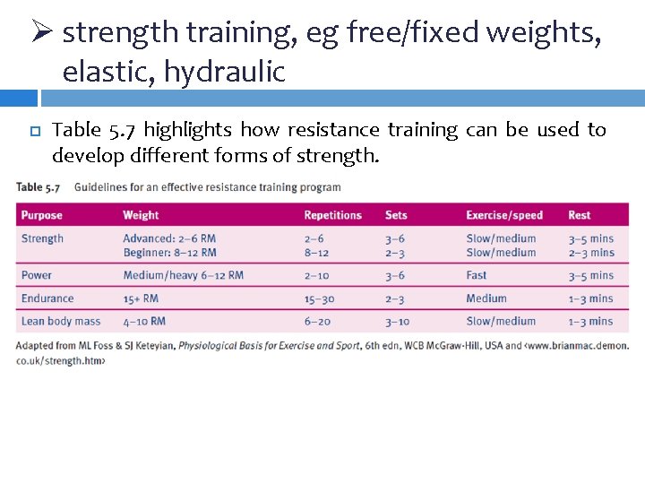 Ø strength training, eg free/fixed weights, elastic, hydraulic Table 5. 7 highlights how resistance Ø strength training, eg free/fixed weights, elastic, hydraulic Table 5. 7 highlights how resistance