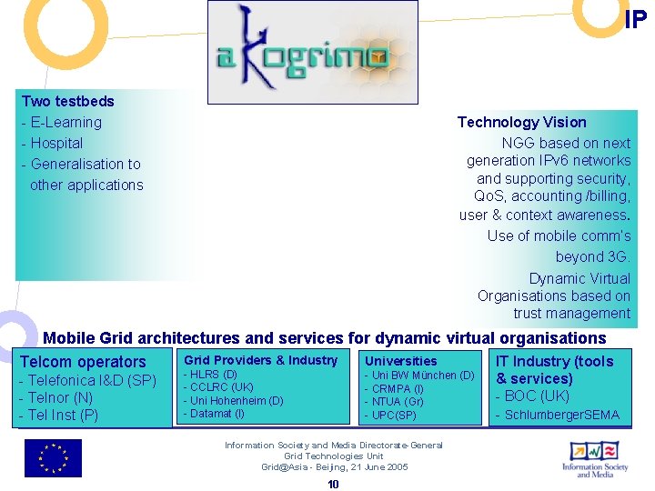 IP Two testbeds - E-Learning - Hospital - Generalisation to other applications Technology Vision