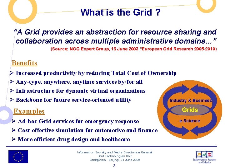 What is the Grid ? “A Grid provides an abstraction for resource sharing and