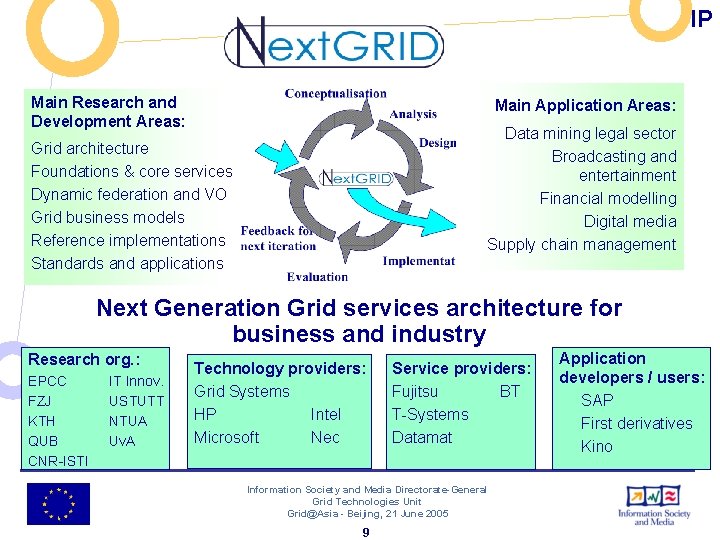 IP Main Research and Development Areas: Main Application Areas: Data mining legal sector Broadcasting