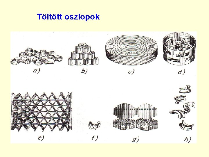 Töltött oszlopok 