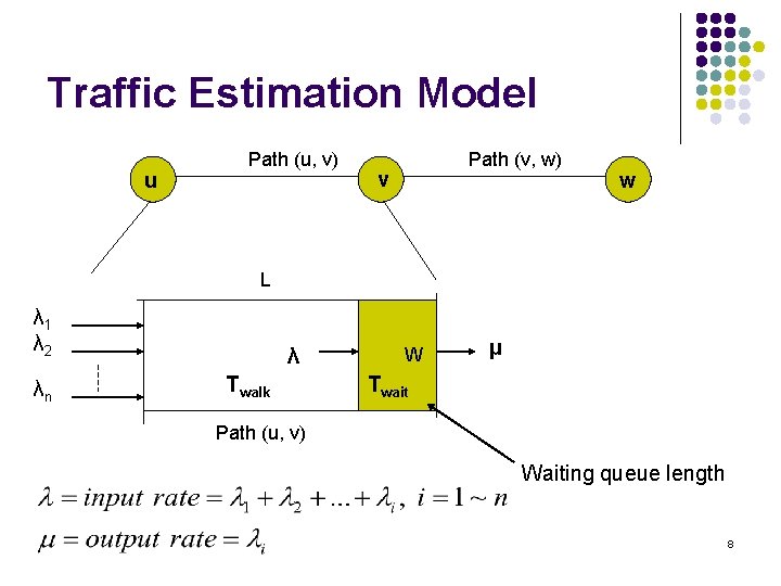 Traffic Estimation Model u Path (u, v) Path (v, w) v w L λ