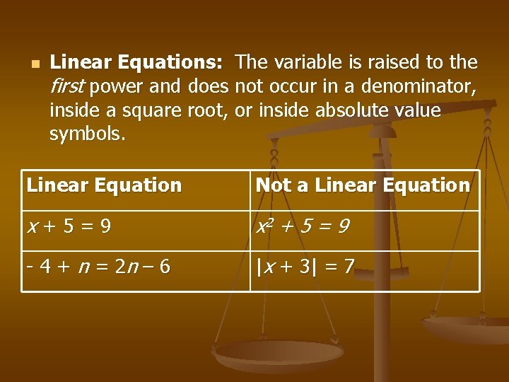 n Linear Equations: The variable is raised to the first power and does not