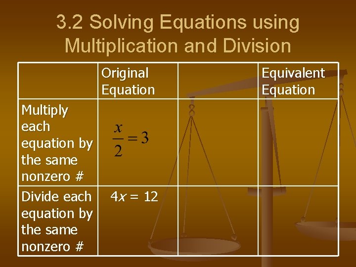 3. 2 Solving Equations using Multiplication and Division Original Equation Multiply each equation by
