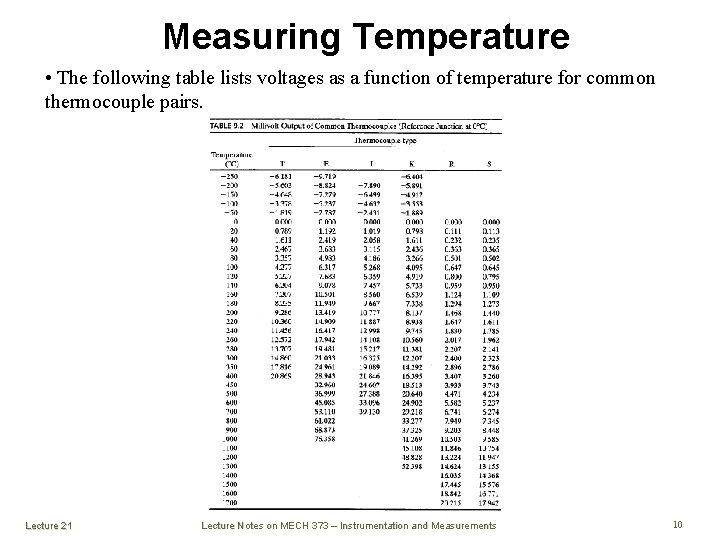 Measuring Temperature • The following table lists voltages as a function of temperature for