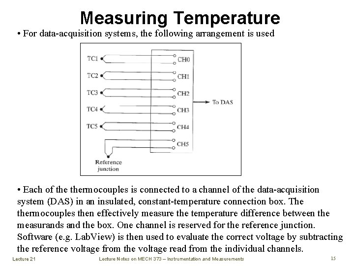 Measuring Temperature • For data-acquisition systems, the following arrangement is used • Each of