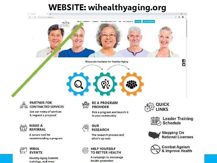 WEBSITE: wihealthyaging. org WEBSITE: wihealthyaging. org