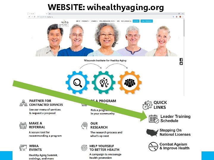 WEBSITE: wihealthyaging. org WEBSITE: wihealthyaging. org