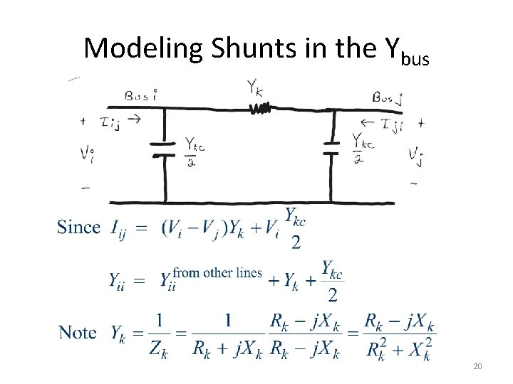 Modeling Shunts in the Ybus 20 