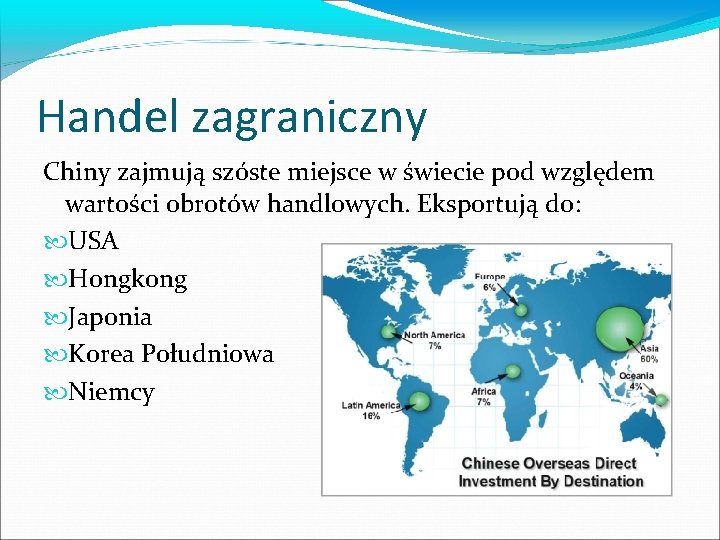 Handel zagraniczny Chiny zajmują szóste miejsce w świecie pod względem wartości obrotów handlowych. Eksportują