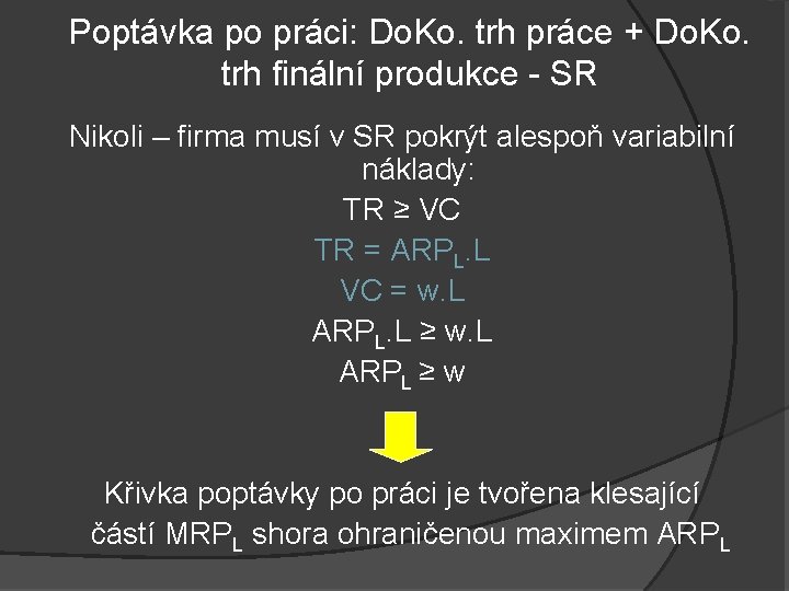 Poptávka po práci: Do. Ko. trh práce + Do. Ko. trh finální produkce -