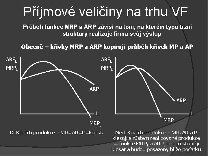 Příjmové veličiny na trhu VF Průběh funkce MRP a ARP závisí na tom, na