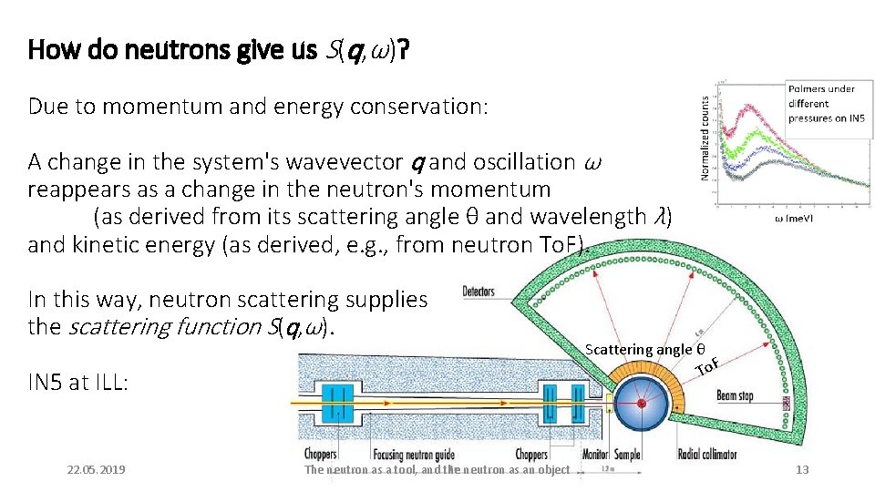 How do neutrons give us S(q, ω)? Due to momentum and energy conservation: A How do neutrons give us S(q, ω)? Due to momentum and energy conservation: A