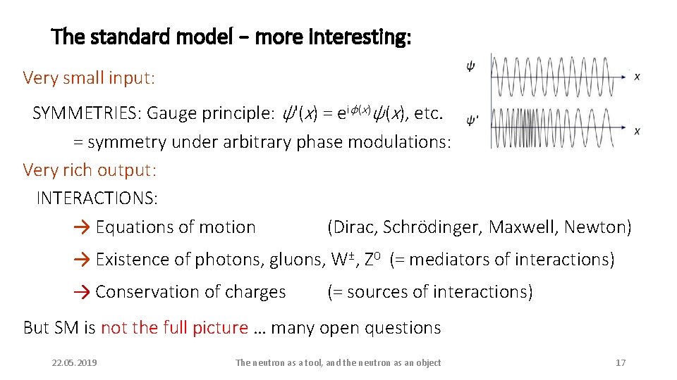 The standard model − more interesting: Very small input: SYMMETRIES: Gauge principle: ψ'(x) =