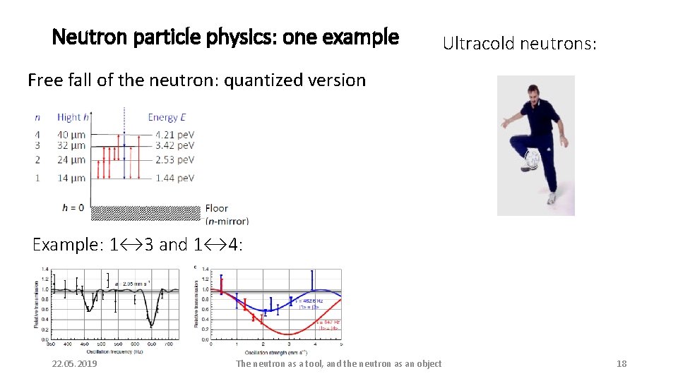 Neutron particle physics: one example Ultracold neutrons: Free fall of the neutron: quantized version