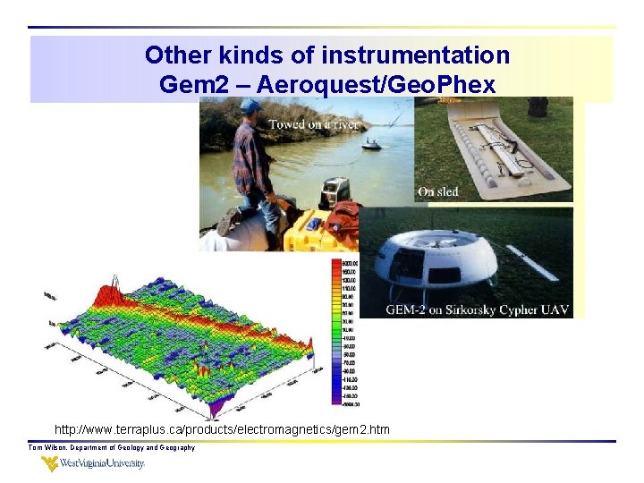 Other kinds of instrumentation Gem 2 – Aeroquest/Geo. Phex http: //www. terraplus. ca/products/electromagnetics/gem 2.