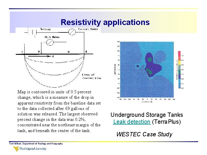 Resistivity applications Map is contoured in units of 0. 5 percent change, which is