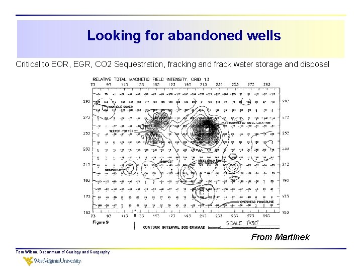 Looking for abandoned wells Critical to EOR, EGR, CO 2 Sequestration, fracking and frack