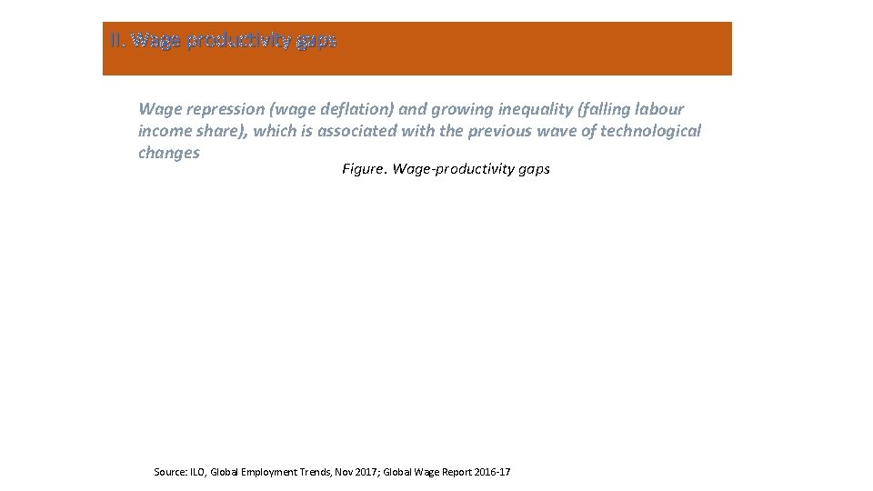 II. Wage productivity gaps Wage repression (wage deflation) and growing inequality (falling labour income