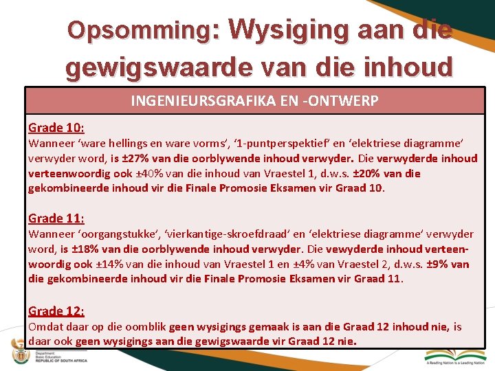 Opsomming: Wysiging aan die gewigswaarde van die inhoud INGENIEURSGRAFIKA EN -ONTWERP Grade 10: Wanneer