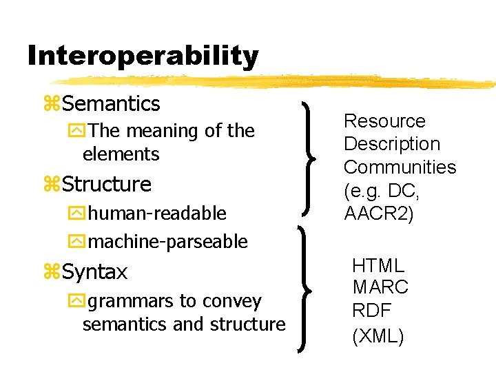 Interoperability z. Semantics y. The meaning of the elements z. Structure yhuman-readable ymachine-parseable z.