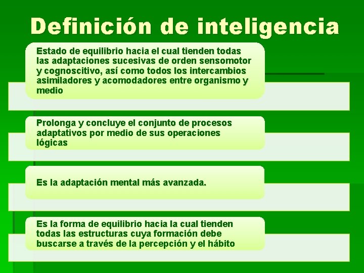 Definición de inteligencia Estado de equilibrio hacia el cual tienden todas las adaptaciones sucesivas Definición de inteligencia Estado de equilibrio hacia el cual tienden todas las adaptaciones sucesivas