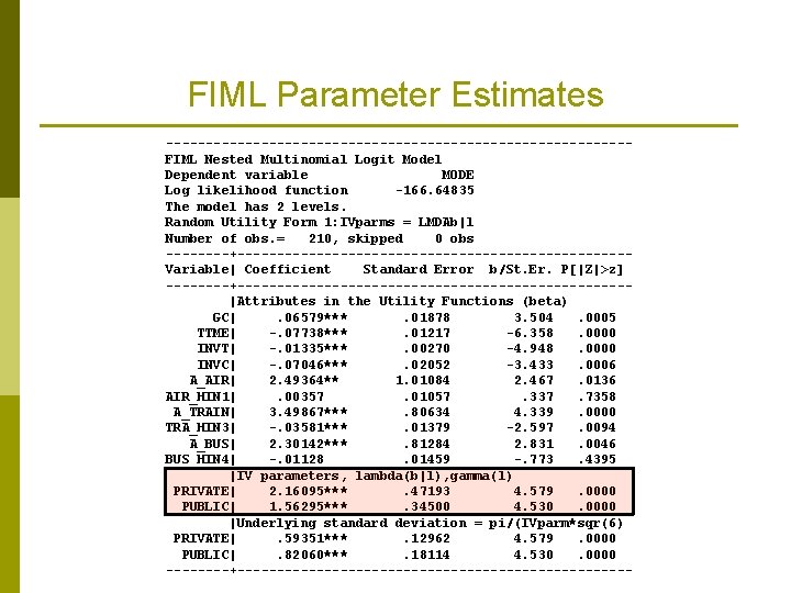 FIML Parameter Estimates -----------------------------FIML Nested Multinomial Logit Model Dependent variable MODE Log likelihood function