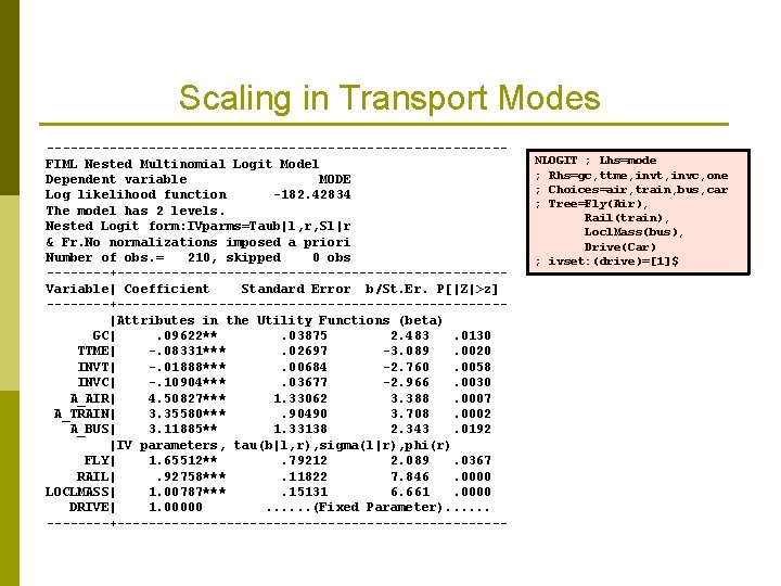 Scaling in Transport Modes -----------------------------FIML Nested Multinomial Logit Model Dependent variable MODE Log likelihood