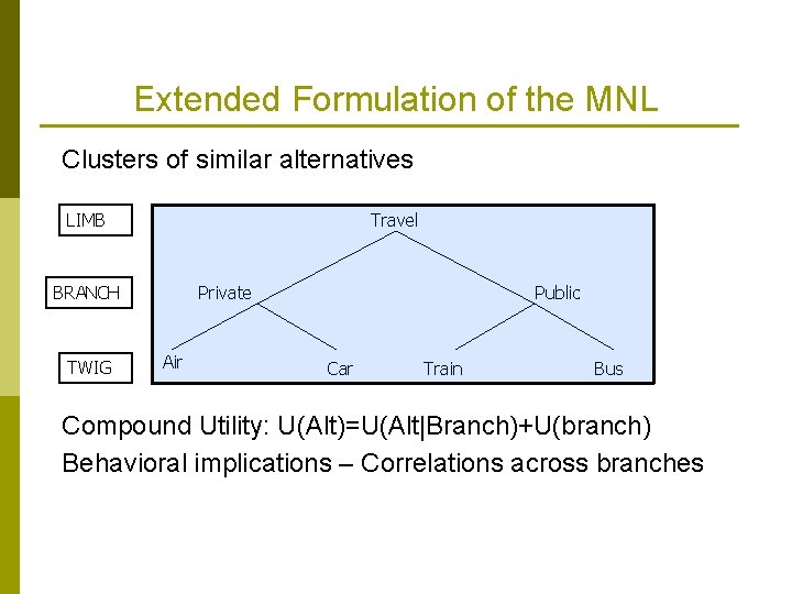 Extended Formulation of the MNL Clusters of similar alternatives LIMB Travel BRANCH TWIG Private
