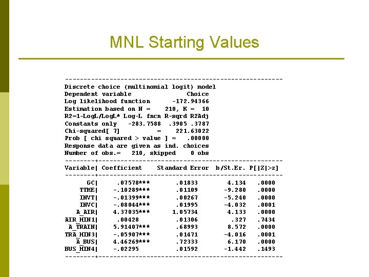 MNL Starting Values -----------------------------Discrete choice (multinomial logit) model Dependent variable Choice Log likelihood function