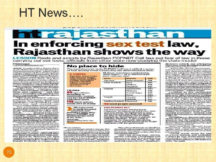 HT News…. 73 HT News…. 73