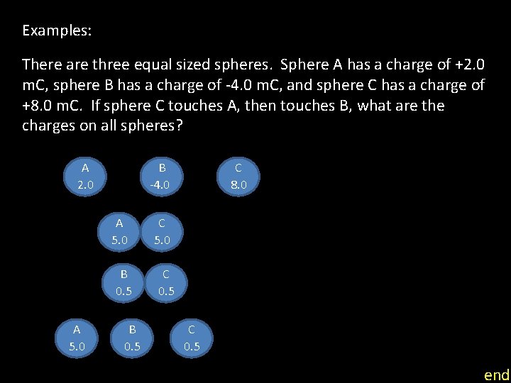 Examples: There are three equal sized spheres. Sphere A has a charge of +2.